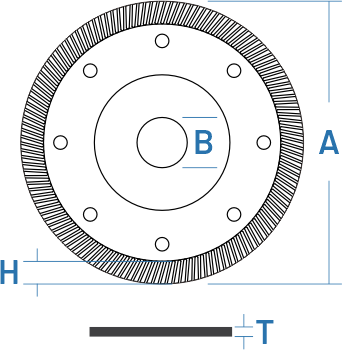 turbo blades axbxtxh